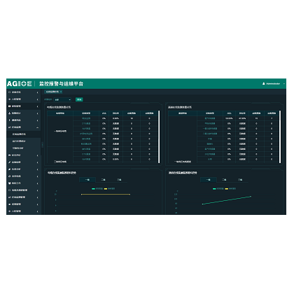 ADM9000监控报警平台